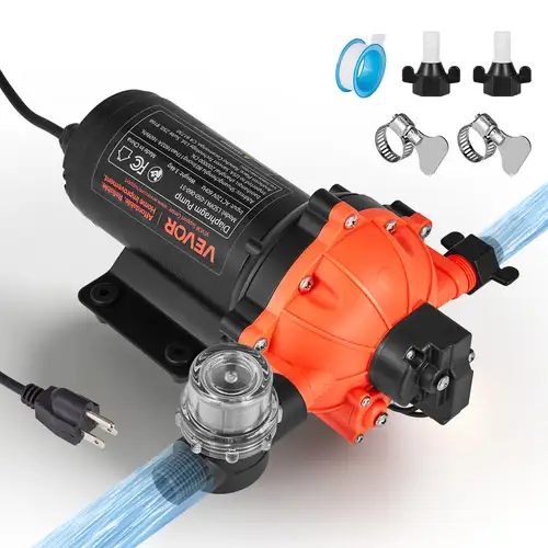Surface Pumps